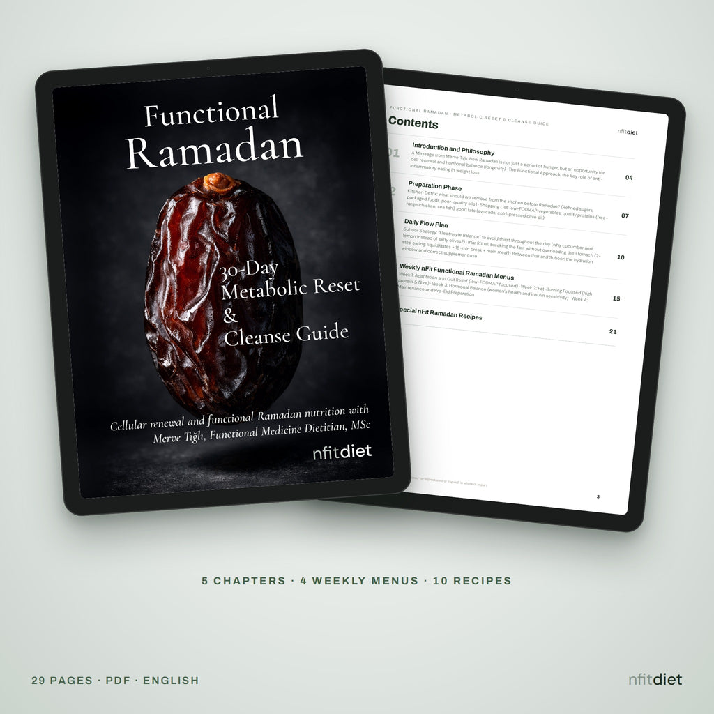 Functional Ramadan guide cover and contents page shown on two tablets