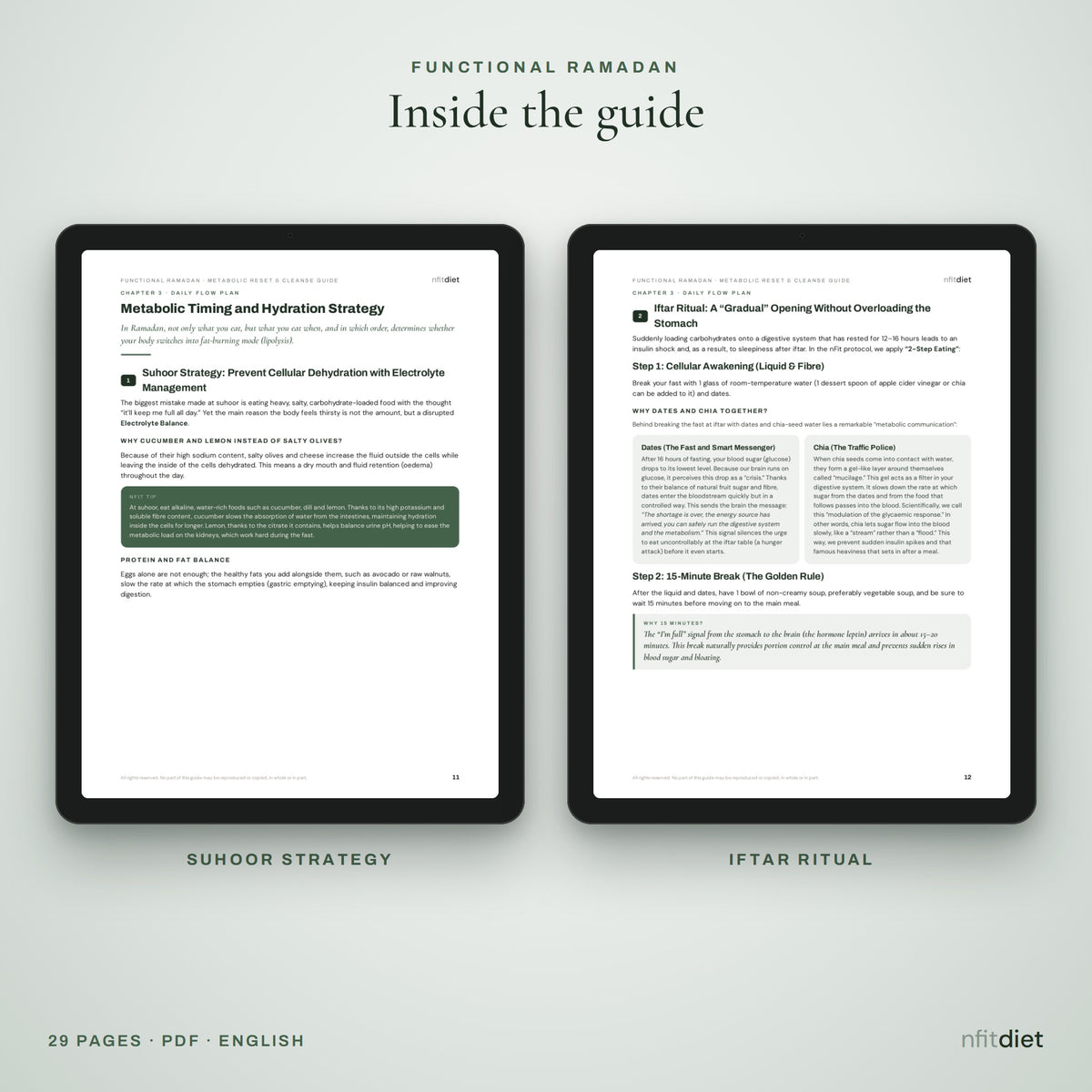Suhoor strategy and iftar ritual pages from the Functional Ramadan guide on tablets